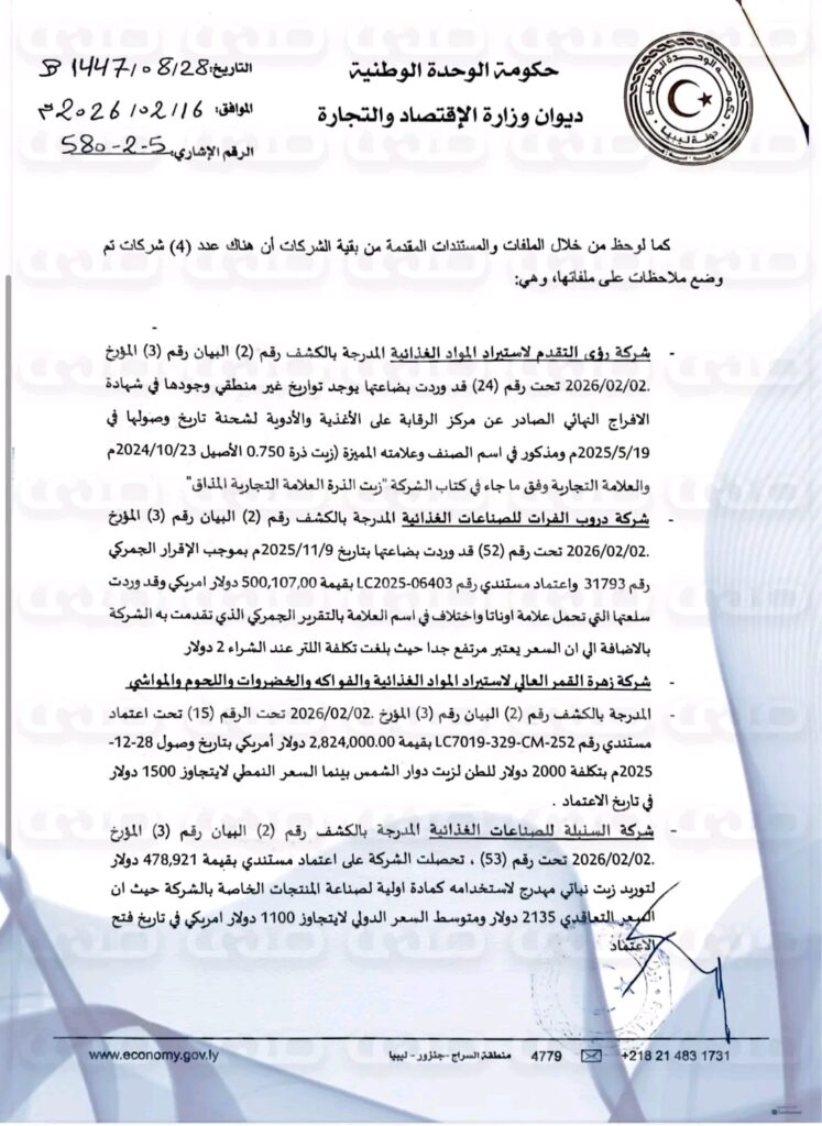 خاص… أبوشيحة يحيل إلى الرقابة الإدارية قائمة ب30 شركة مشبوهة ويطالبها بالتحقيق .. تابع التفاصيل