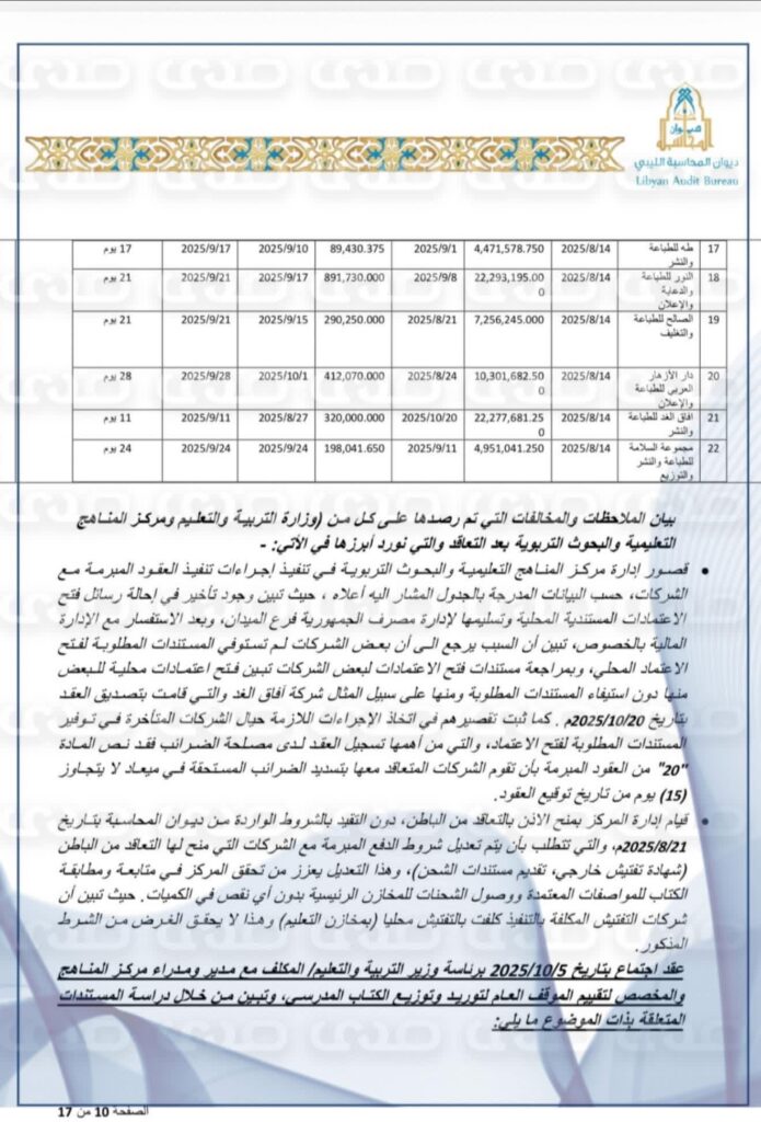 خاص: بالوثائق.. ديوان المحاسبة يكشف عن استنزاف خزينة الدولة لطباعة الكتاب المدرسي ووجود فوارق بالملايين
