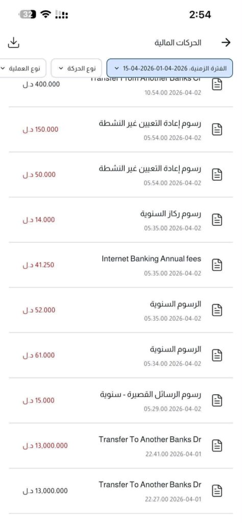 خاص.. زبائن مصرف النوران: رغم عمولاته السنوية المرتفعة.. المصرف يخفق حتى في أبسط التزماته ويعبث بثقة عملائه