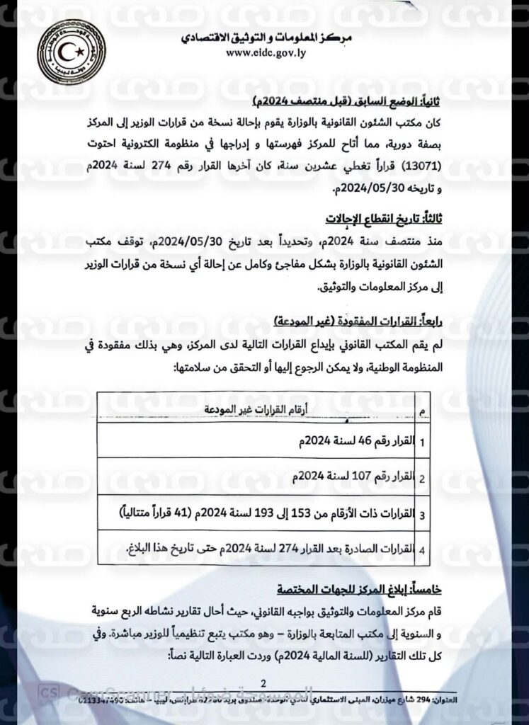 خاص.. فضيحة تلاعب داخل وزارة الاقتصاد.. شكوى رسمية ضد الحويج وبلعيد بتهم حجب وتزوير بيانات وتعطيل النظام الوطني