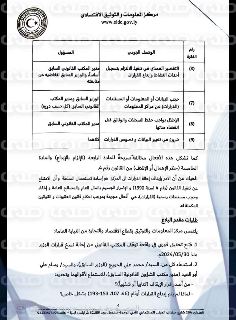 خاص.. فضيحة تلاعب داخل وزارة الاقتصاد.. شكوى رسمية ضد الحويج وبلعيد بتهم حجب وتزوير بيانات وتعطيل النظام الوطني