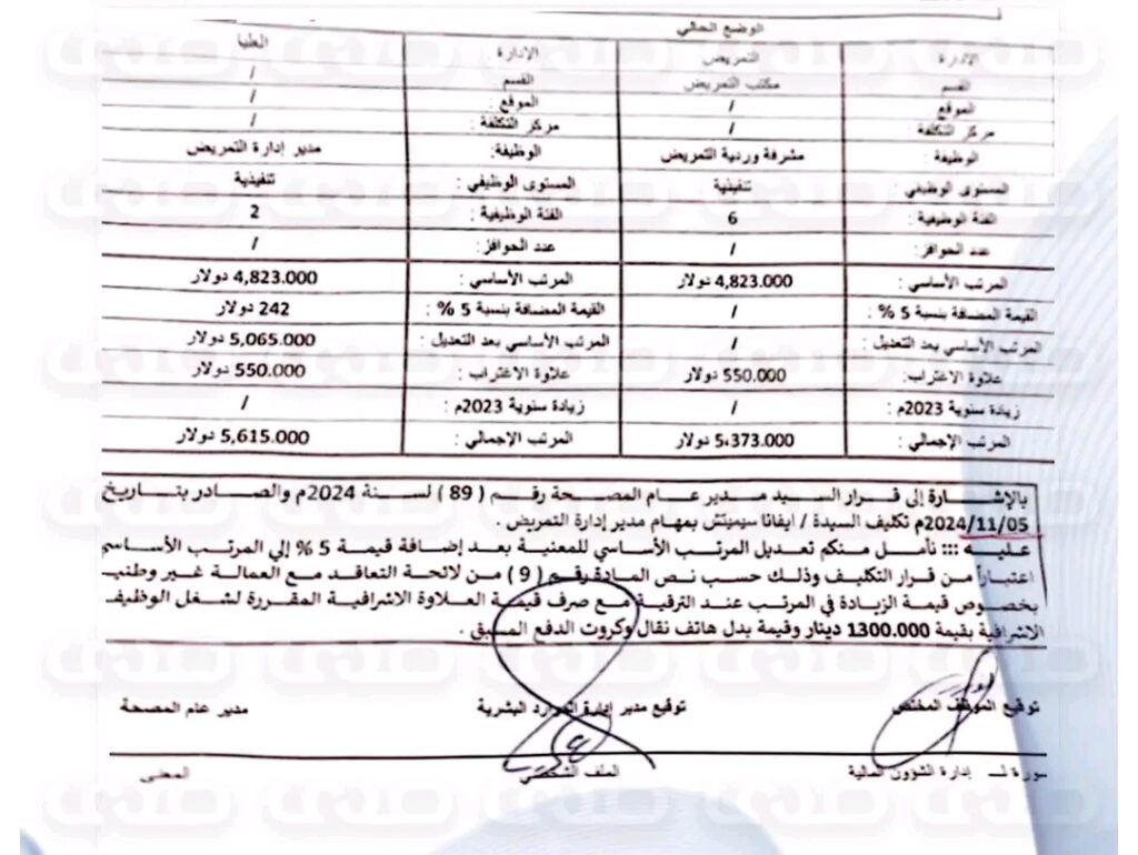 خاص.. فساد "سراج بن عامر" يهز الكلينيكا.. وثائق تكشف إفراغ المصحة من أصولها وكوادرها وتهديد موظفيه بمسلحين وتضخيم بند الأدوية إلى 7 مليون وتمكين أجنبية بمنصب وشراء سيارة لها بأكثر من 30 ألف دولار