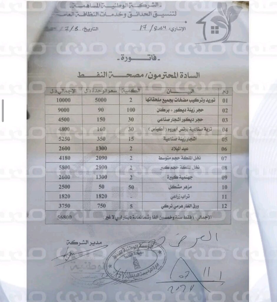 خاص.. فساد "سراج بن عامر" يهز الكلينيكا.. وثائق تكشف إفراغ المصحة من أصولها وكوادرها وتهديد موظفيه بمسلحين وتضخيم بند الأدوية إلى 7 مليون وتمكين أجنبية بمنصب وشراء سيارة لها بأكثر من 30 ألف دولار