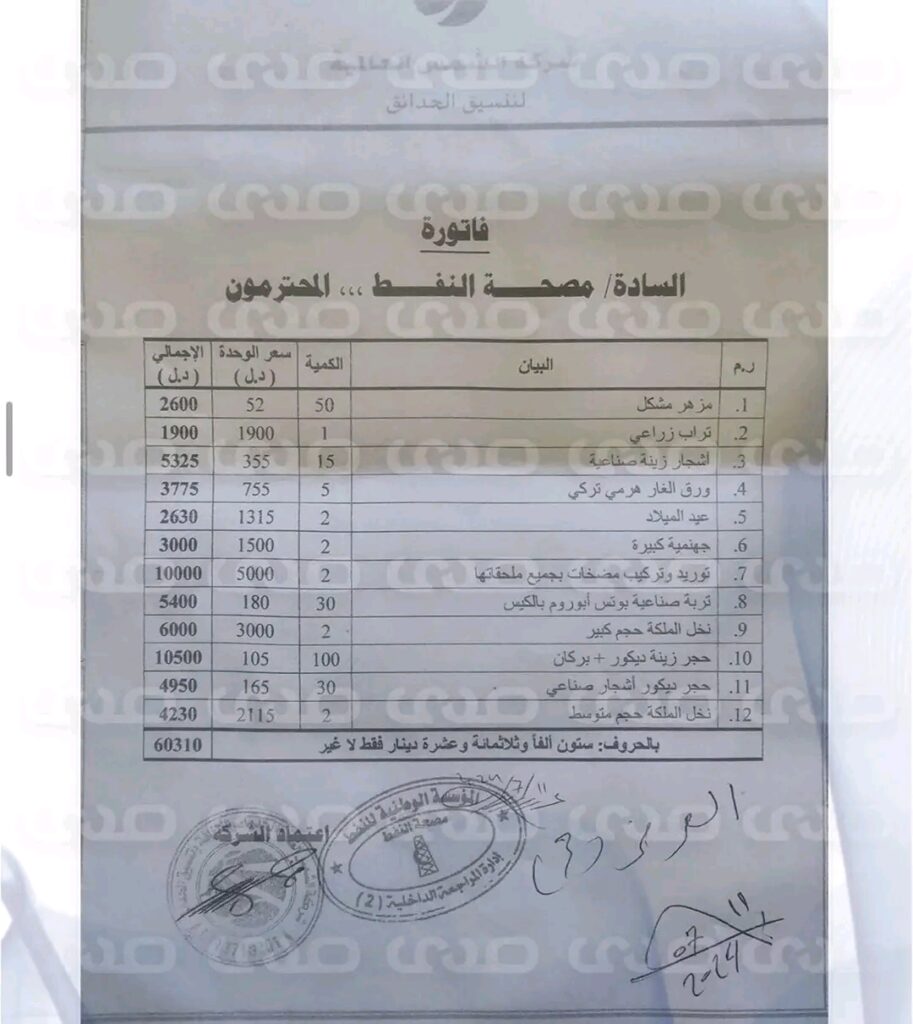 خاص.. فساد "سراج بن عامر" يهز الكلينيكا.. وثائق تكشف إفراغ المصحة من أصولها وكوادرها وتهديد موظفيه بمسلحين وتضخيم بند الأدوية إلى 7 مليون وتمكين أجنبية بمنصب وشراء سيارة لها بأكثر من 30 ألف دولار