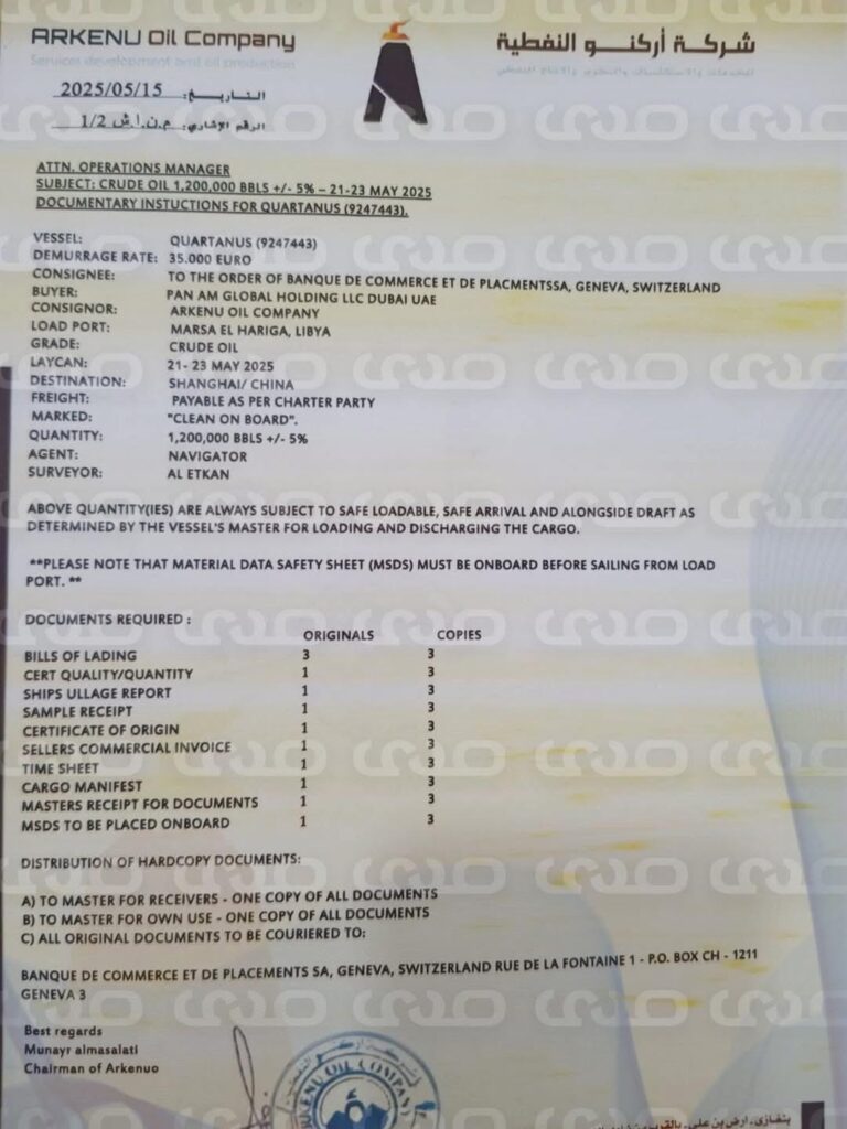 خاص.. بالمستندات.. أركنو تشحن 1.2 مليون برميل من النفط الليبي إلى الصين