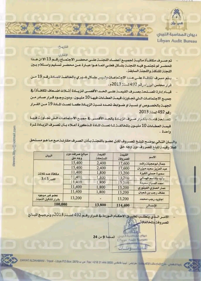 خاص.. بالأسماء والتفاصيل.. ديوان المحاسبة يكشف فساد لجنة العطاءات بالجمارك.. مكافآت وهمية ومخالفات ويطالب بالاستردادا للأموال