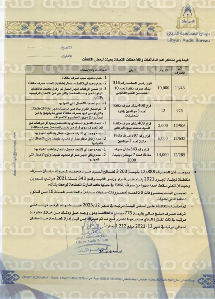 خاص.. وثائق من تقرير ديوان المحاسبة تكشف فساد بمصلحة الجمارك عبر إهدار أكثر من 2.3 مليون دينار في مكافآت دون سند قانوني