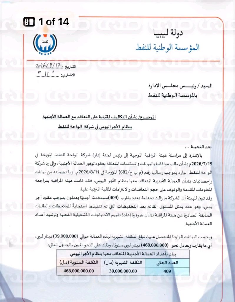 خاص.. 468 مليون دينار سنويًا لعمالة أجنبية في «الواحة» وسط تهميش المهندسين الليبيين