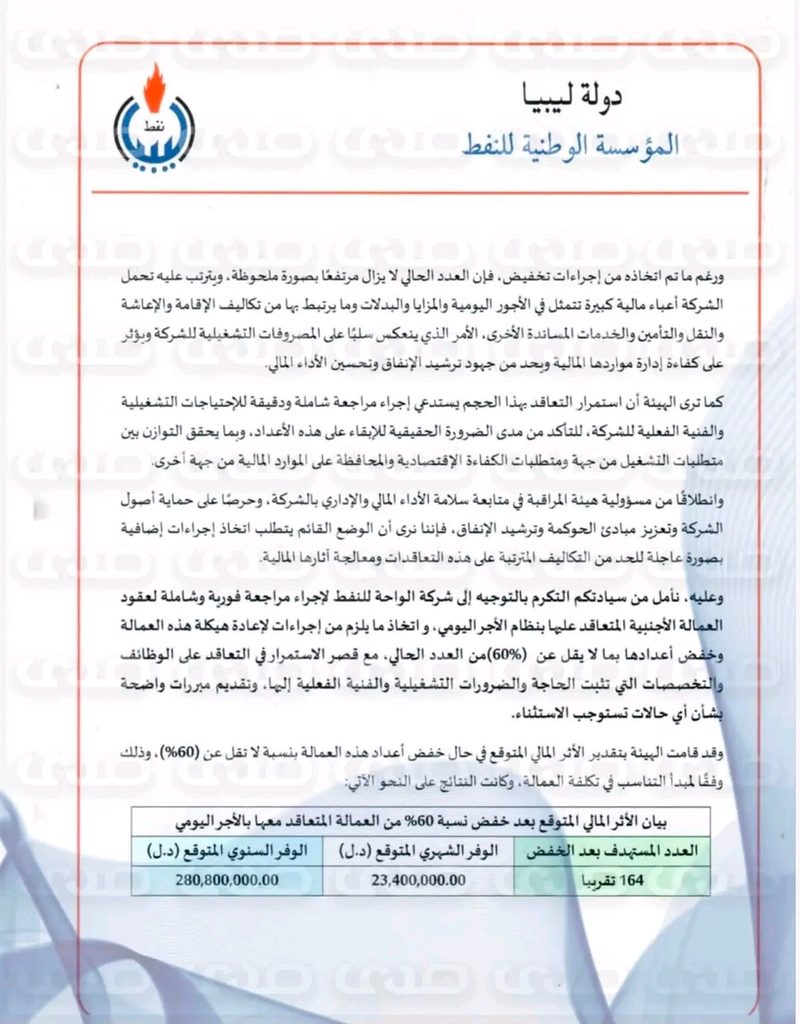 خاص.. 468 مليون دينار سنويًا لعمالة أجنبية في «الواحة» وسط تهميش المهندسين الليبيين