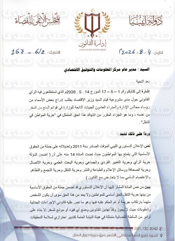 خاص.. إدارة القانون تفتح الباب لملاحقة الحويج قضائيًا بسبب منع موظفي الاقتصاد من السفر