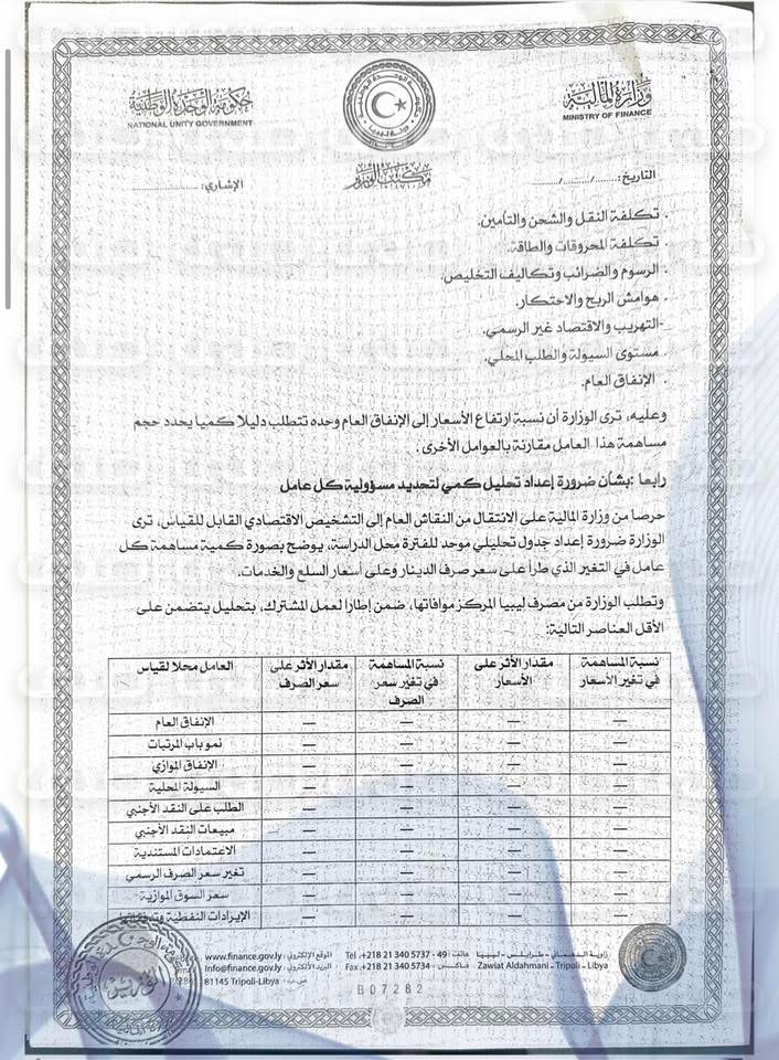 خاص.. بعد حجب وزارته للبيانات.. وزير مالية الوحدة ينفي تسبب الإنفاق العام الحكومي في ارتفاع سعر الصرف والأسعار