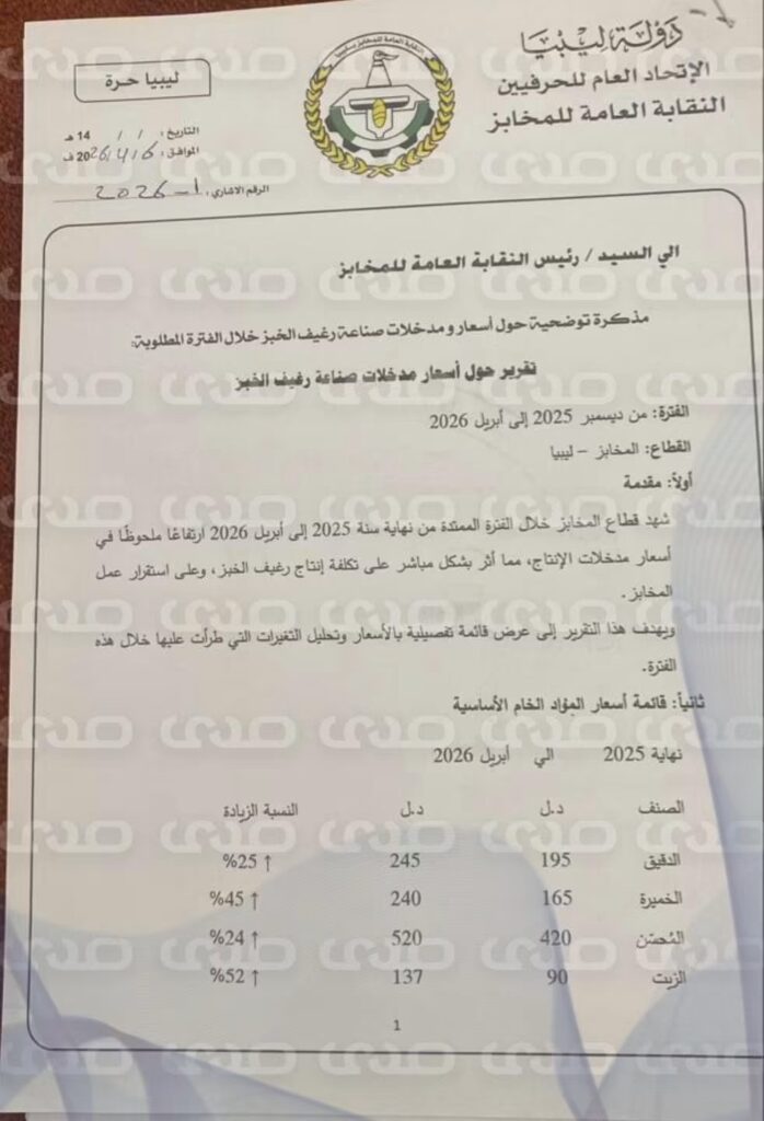 خاص بالوثائق.."الدبيبة" يخصص 148.5 مليون دينار لدعم رغيف الخبز لمدة 3 أشهر
