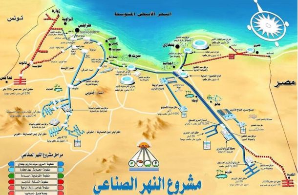 نشرة الأحمال اليومية للشركة العامة للكهرباء