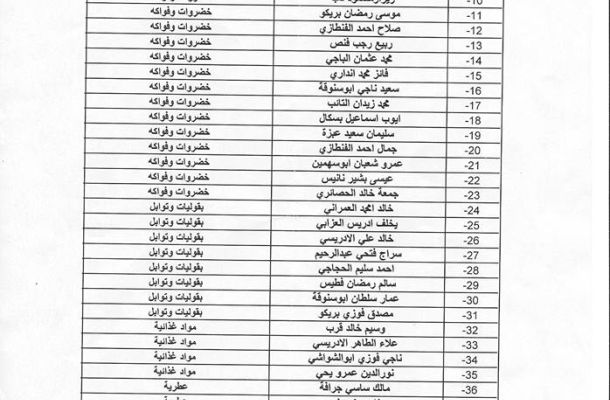 هيئة الرقابة الإدارية توقف المدير العام للشركة العامة للورق والطباعة