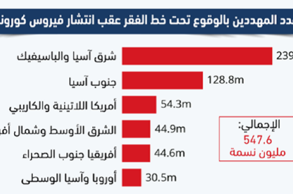 "الرئاسي" يصدر قراراً بإنشاء هيئة مشروعات خاصة بقطاع الكهرباء تتبع المجلس الرئاسي