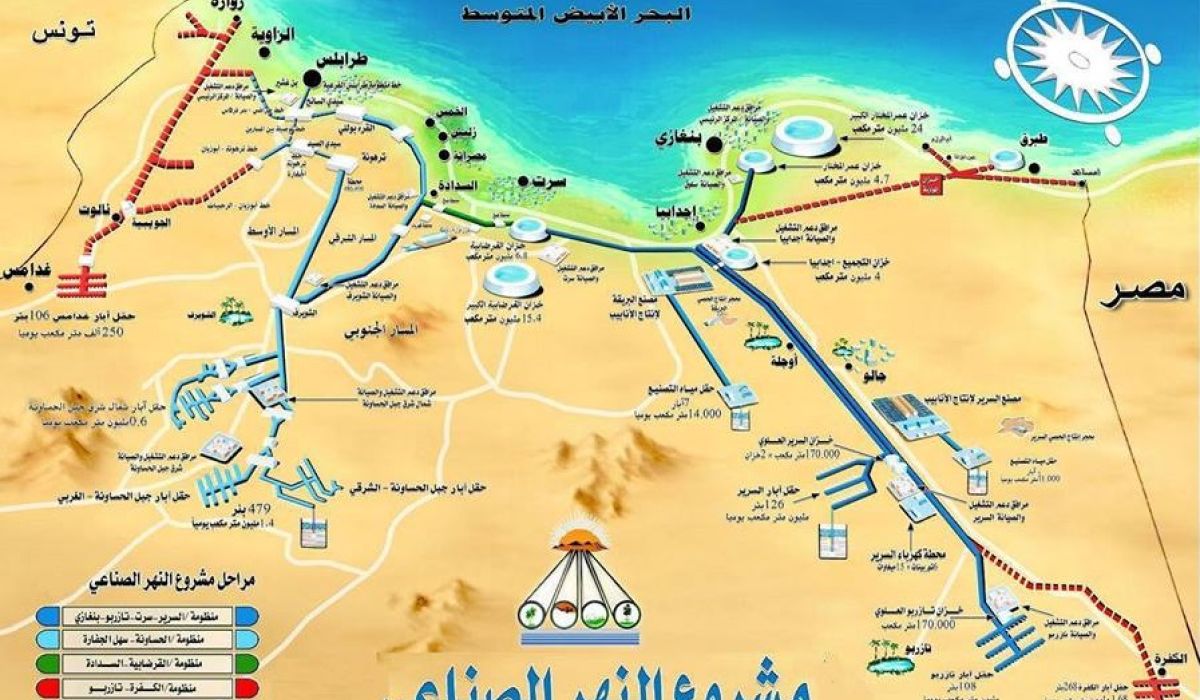 عودة تدفق مياه النهر الصناعي للمنطقة الوسطى