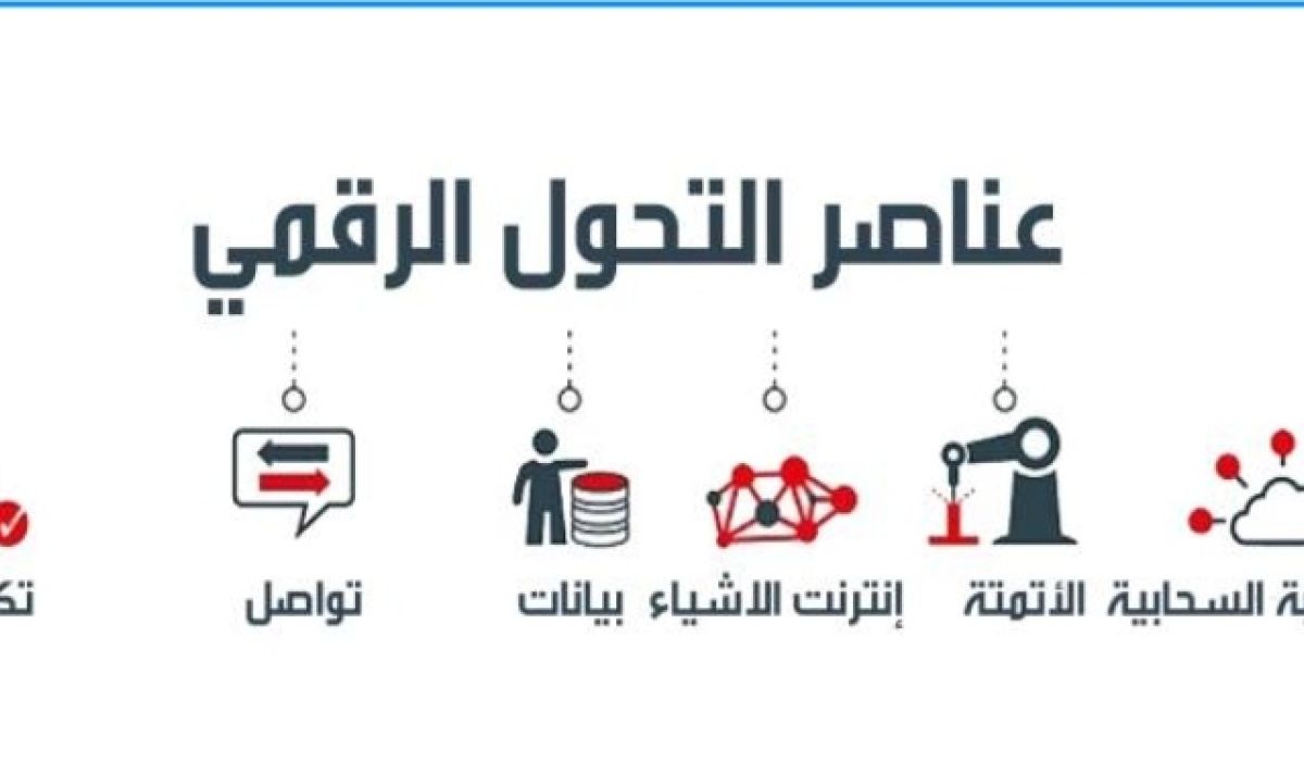 الترهوني يكتب: التحول الرقمي Digital Transformation