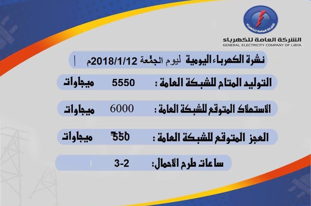 عودة العمل بالبطاقات الالكترونية لمصرف الجمهورية