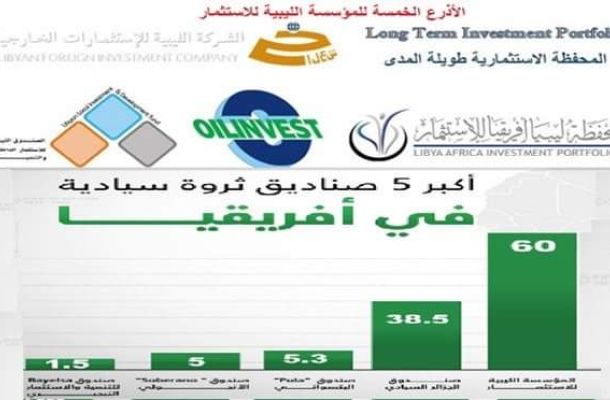 خبير اقتصادي يكتب عن الآليات الخفية وراء تسعير النفط عبر تتبع سعر خام برنت والحاجة إلى ربط سياسات الإنتاج باستراتيجيات التسعير