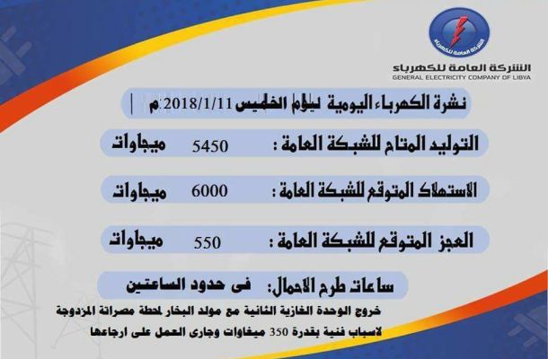 السراج يطالب المجتمع الدولي برفع الحظر عن توريد الأسلحة