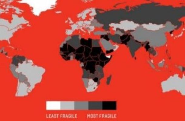المؤسسة الليبية للإستثمار تعلن عن تحقيق عوائد إستثمارية