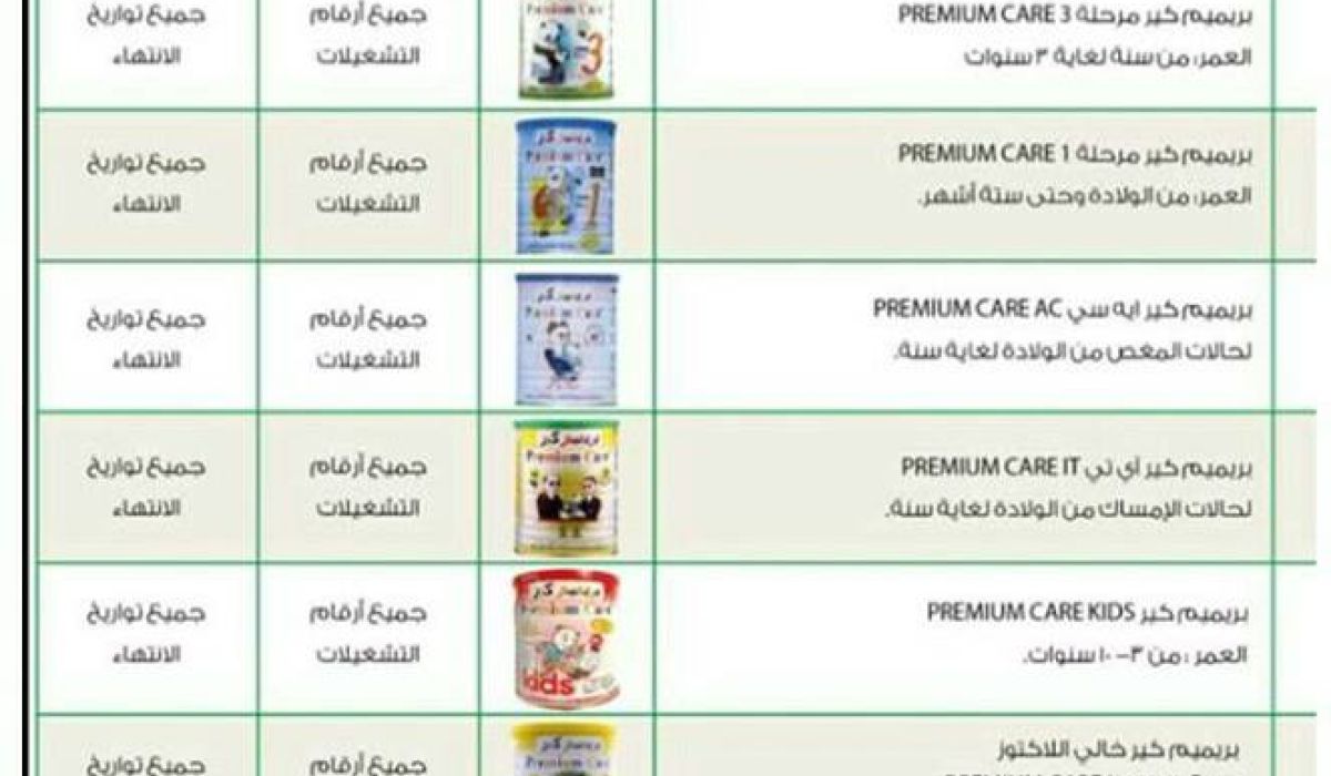 بلدية طرابلس تسحب بعض منتجات حليب الأطفال والحبوب والمنتجات الغذائية خوفاً من التلوث