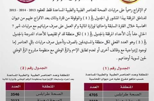 رئيس هيئة الرقابة الإدارية يزور مستشفى طرابلس المركزي