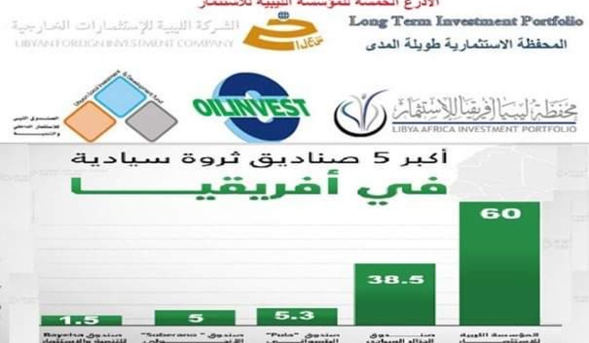 دور صناديق الثروة السيادية في عصر ما بعد النفط! "الجزء الخامس والأخير"