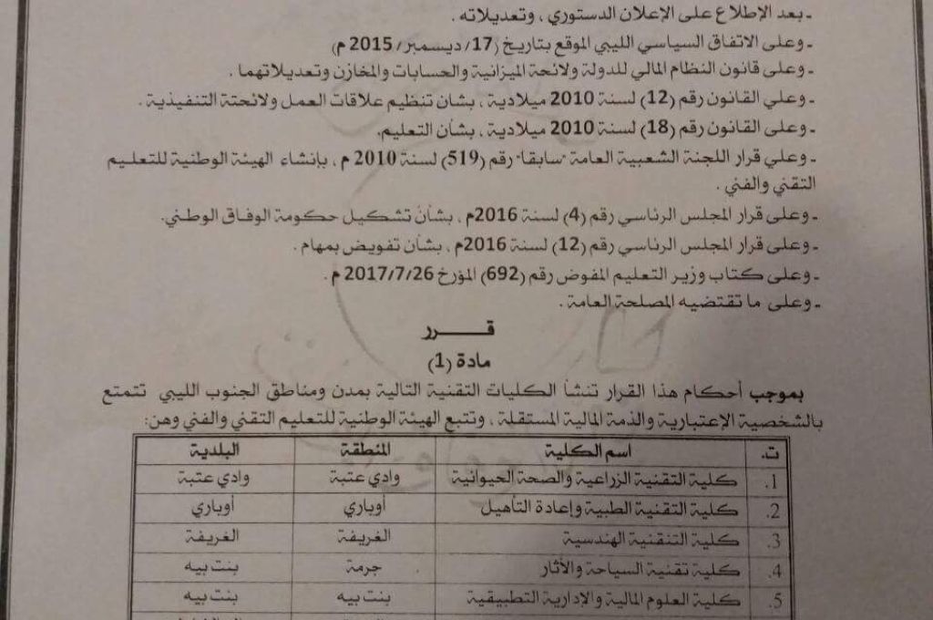 تكليفات لحصر الأضرار بمدينة بنغازي