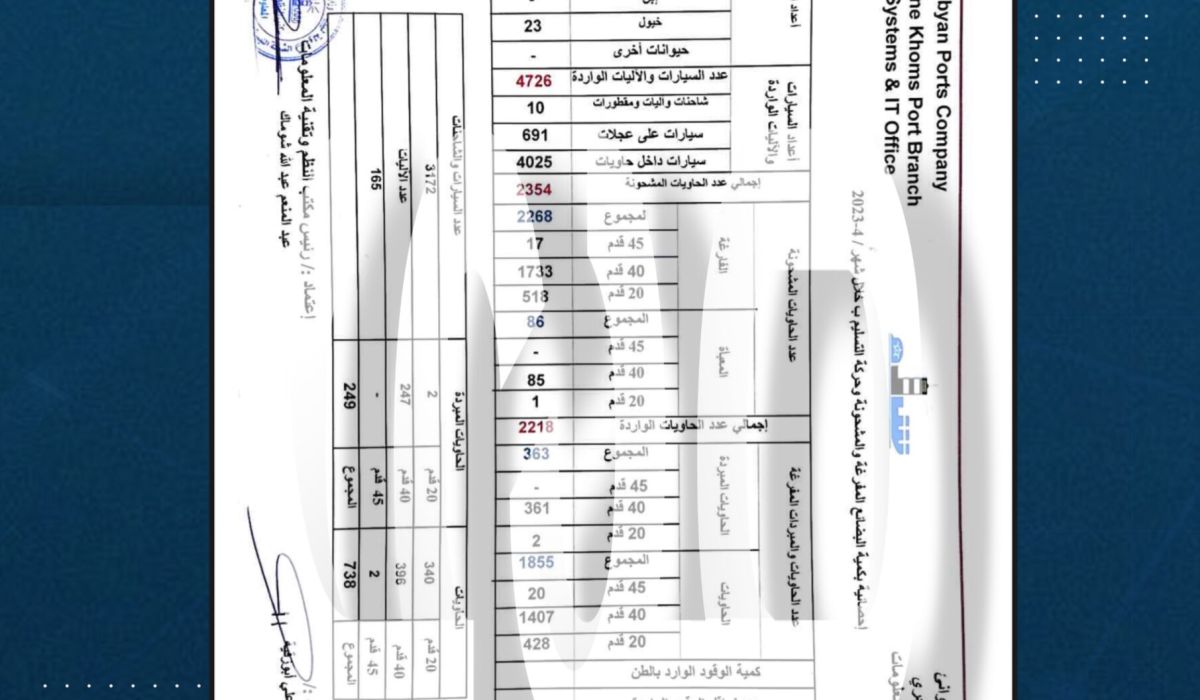 3C7C5ABA 9F16 457B B62D DCF045717974 scaled 1 6f158afa