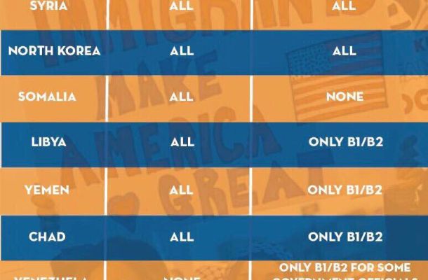 صنع الله يستقبل سعادة السفير البريطاني لدى ليبيا