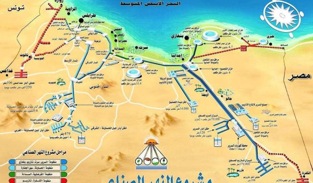 عودة المياه للعاصمة تدريجيا بداية من يوم الأحد القادم