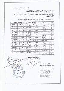 التسعيرة اليومية للفواكه والخضراوات بمدينة بنغازي