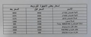 حسني بي يطرح دلائل التأثير الإيجابي للإصلاحات الاقتصادية ويطالب الرئاسي بإقرار استبدال الدعم نقدًا