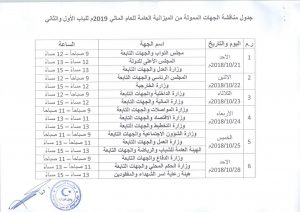 وزارة المالية تصدر قرارا ببدء عقد الاجتماعات لمناقشة مشروع الميزانية