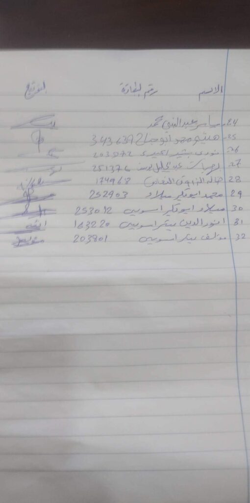 خاص.. عدد من الزبائن يغلقون فرع التجاري بأبوقرين .. وهذه شكواهم