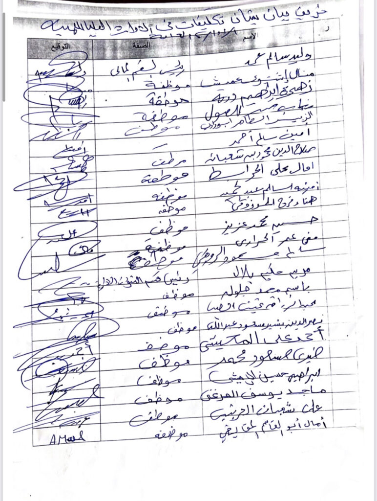 خاص.. موظفي هيئة تشجيع الاستثمار يعترضون على تكليف "الناجح" مديراً لها
