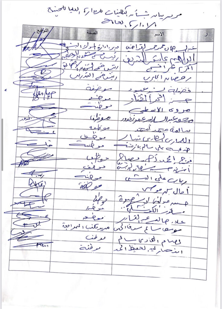 خاص.. موظفي هيئة تشجيع الاستثمار يعترضون على تكليف "الناجح" مديراً لها