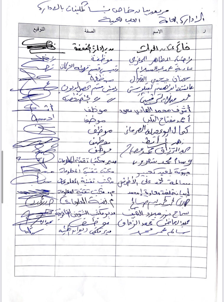 خاص.. موظفي هيئة تشجيع الاستثمار يعترضون على تكليف "الناجح" مديراً لها