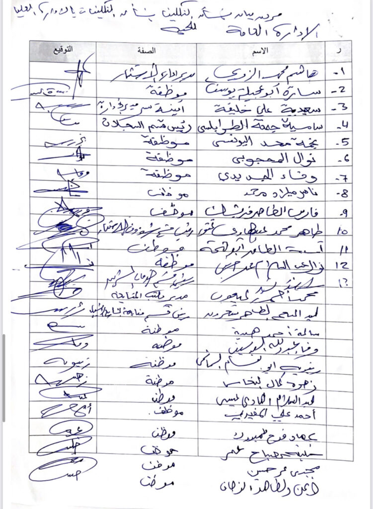 خاص.. موظفي هيئة تشجيع الاستثمار يعترضون على تكليف "الناجح" مديراً لها