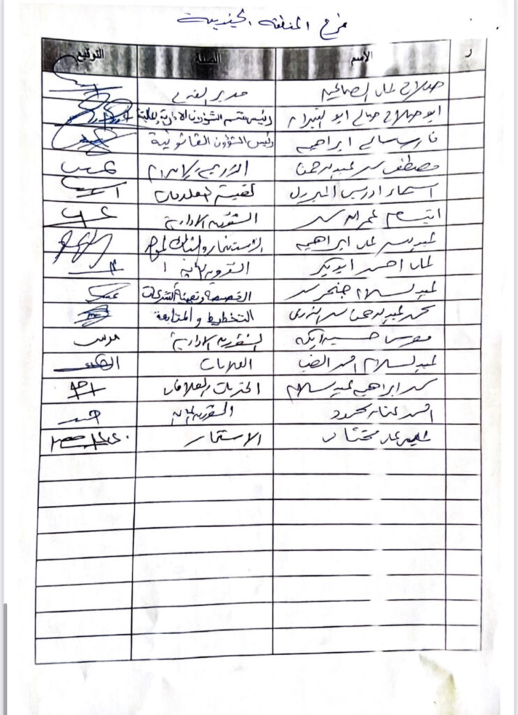خاص.. موظفي هيئة تشجيع الاستثمار يعترضون على تكليف "الناجح" مديراً لها