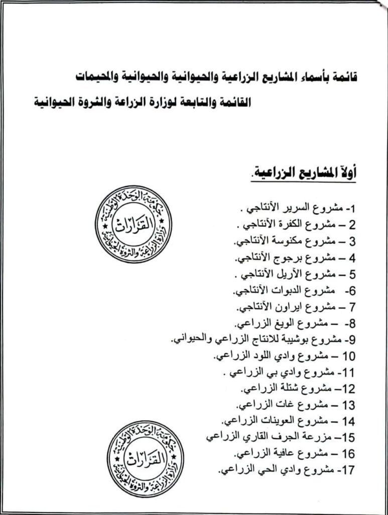 "القطراني" يصدر قراراً بضم المشاريع الزراعية والحيوانية إلى جهاز تنمية واستثمار المشاريع