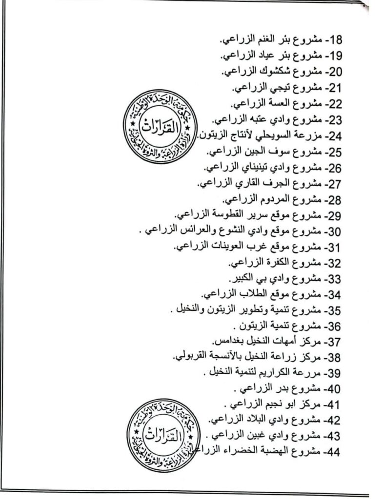 "القطراني" يصدر قراراً بضم المشاريع الزراعية والحيوانية إلى جهاز تنمية واستثمار المشاريع