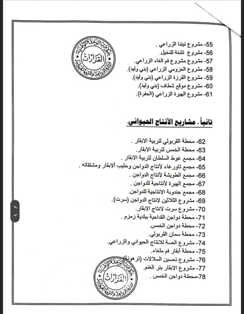 "القطراني" يصدر قراراً بضم المشاريع الزراعية والحيوانية إلى جهاز تنمية واستثمار المشاريع