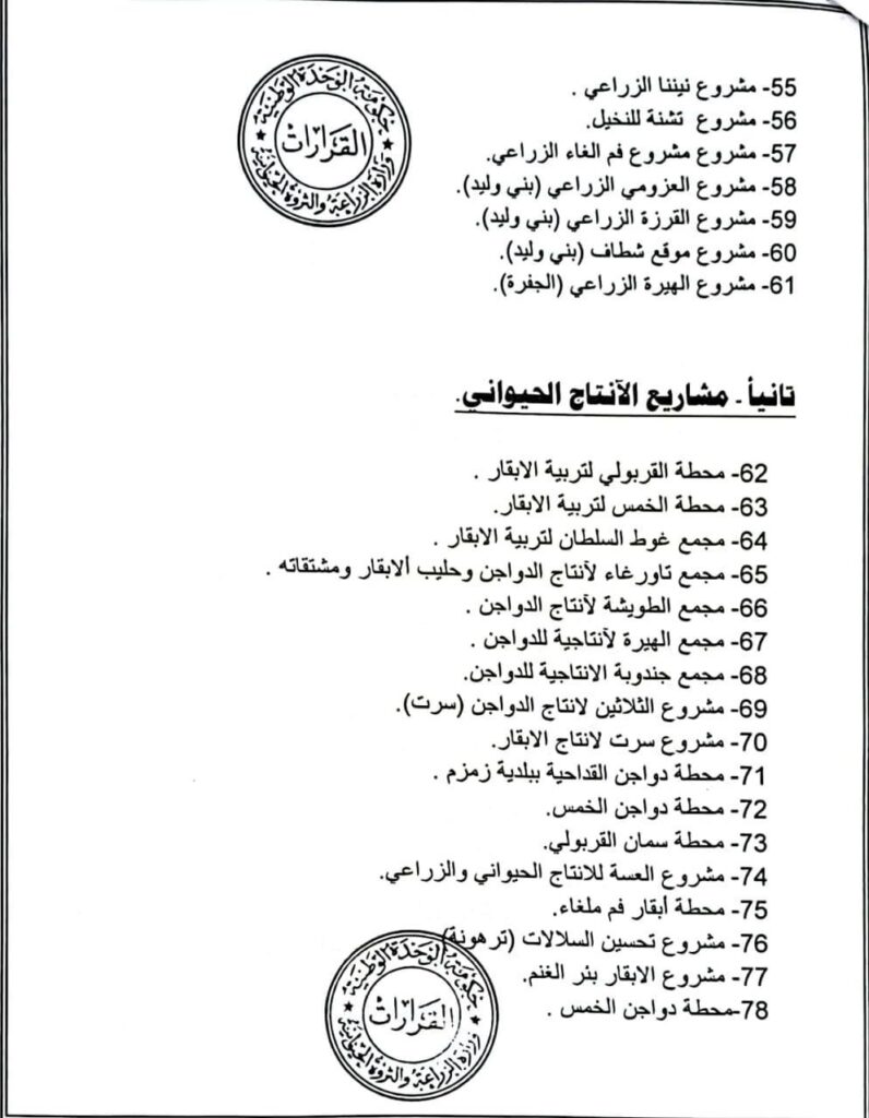 "القطراني" يصدر قراراً بضم المشاريع الزراعية والحيوانية إلى جهاز تنمية واستثمار المشاريع