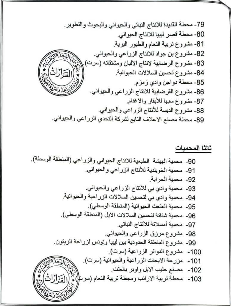"القطراني" يصدر قراراً بضم المشاريع الزراعية والحيوانية إلى جهاز تنمية واستثمار المشاريع