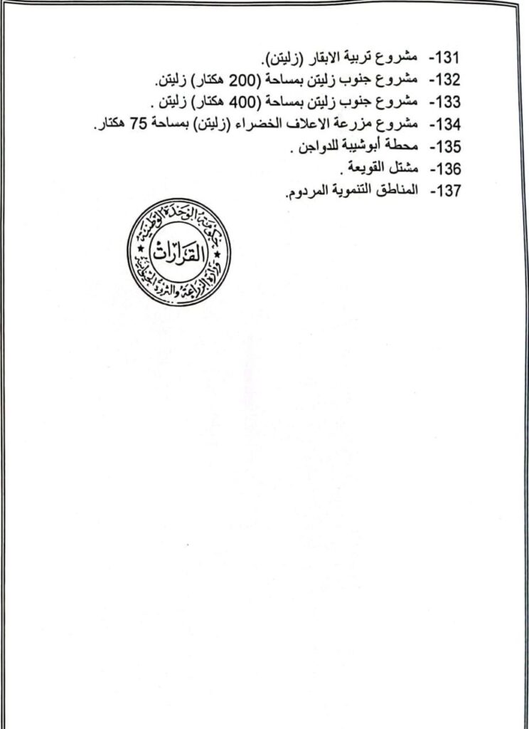 "القطراني" يصدر قراراً بضم المشاريع الزراعية والحيوانية إلى جهاز تنمية واستثمار المشاريع