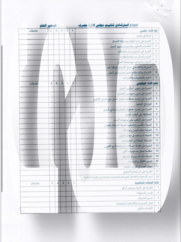 خاص.. المركزي يطبق منشوره الخاص بتقييم شاغلي وظيفة المدير العام.. وهذه مراسلته للصحاري