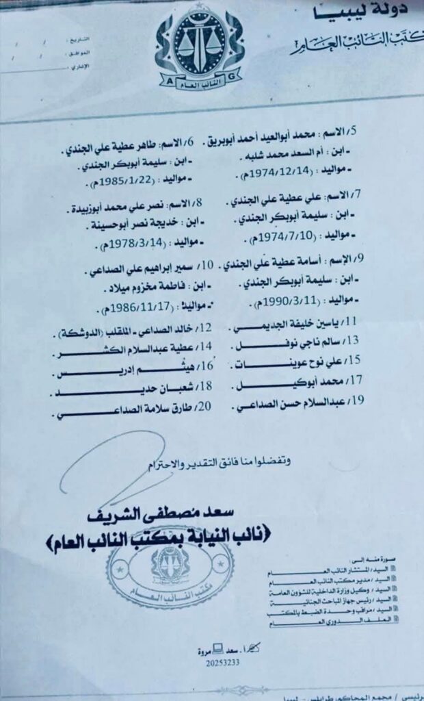 مصادر خاصة لصدى: الصراع على مصانع الأسمنت سببه توفر غنيمة تتعدى 3.5 مليار سنوياً للوسطاء والمجرمين والتجار والمضاربين على مستوى ليبيا