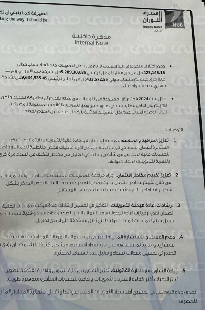 #خاص.. صدى تتحصل على تقرير إدارة المراجعة الداخلية بمصرف النوران .. ومصادر تتحدث عن أزمة داخل البنك